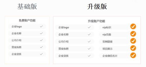 醫療建設行業優質供應商信息咨詢指南